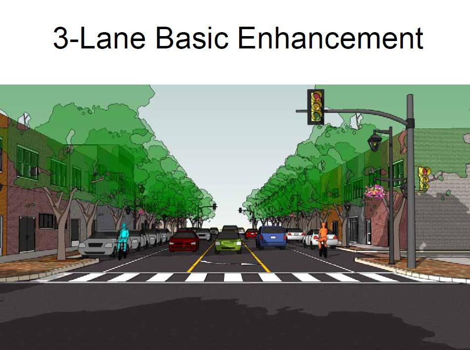 South Grand Explores Ideas to Go From Good to Great: traffic lane reductions possible