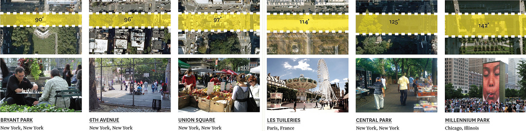 Judging Our Public Spaces by the First 100 Feet