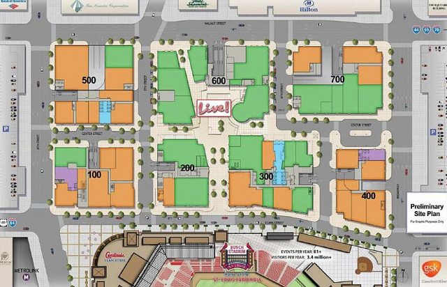 The Devolution of Ballpark Village and the Proposed Street Grid