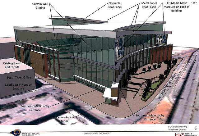 Arbitration Panel Rules in Favor of Ram’s $700M Stadium Proposal, Retractable Roof and More