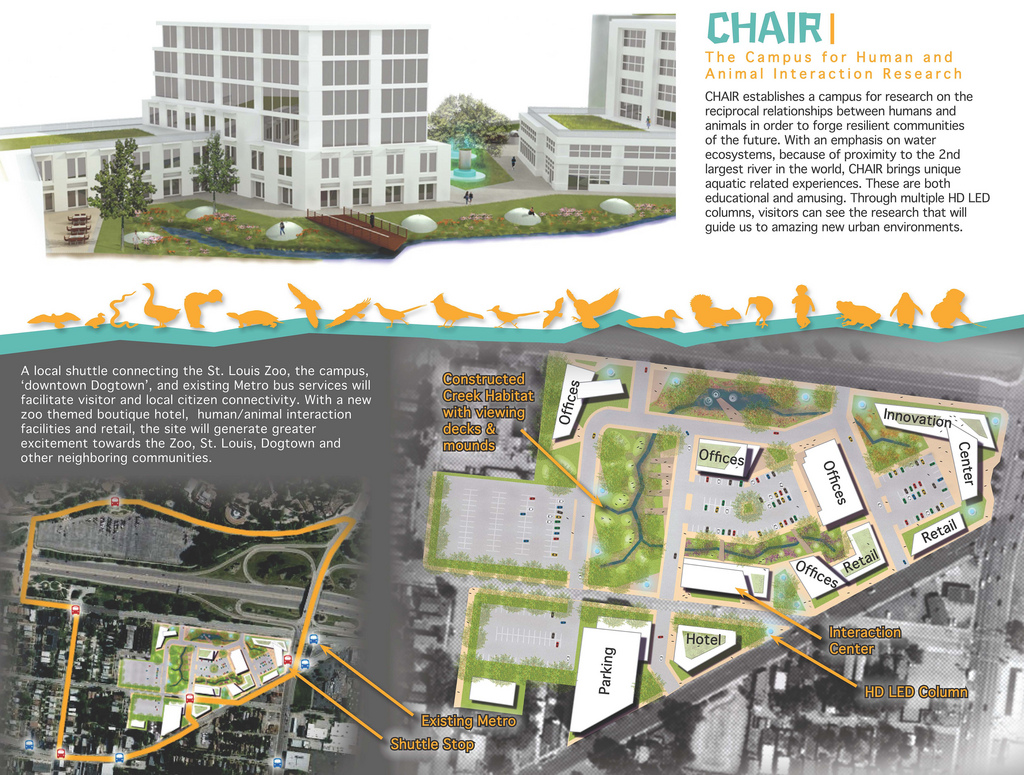 What Should Be: Public Visioning of the St. Louis Zoo’s Forest Park Hospital Site #2