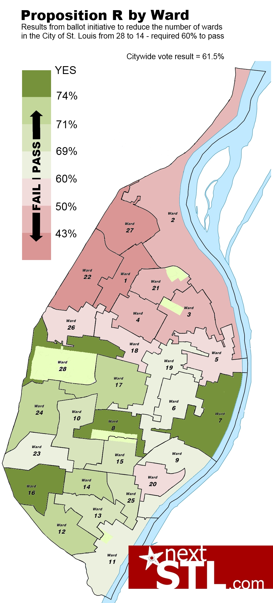 Understanding St. Louis: Proposition R by Ward
