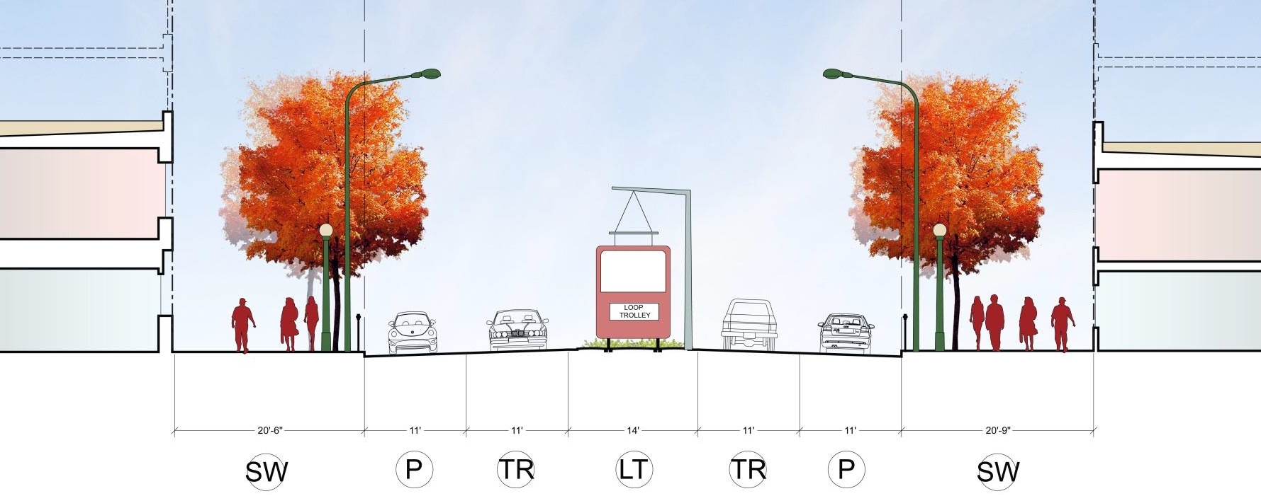 Delmar Road Diet is Key to Vibrant East Loop