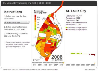 St. Louis Post-Dispatch Commits Heinous Act of Pseudo-Journalism