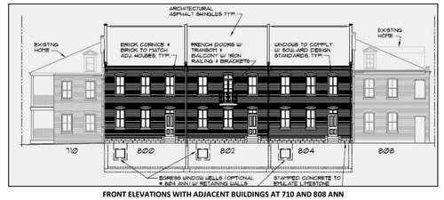 Three Townhomes to Be Built in Soulard (800-804 Ann Avenue)
