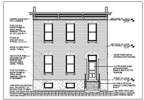 New Home Coming to Soulard (2629 S. 11th)