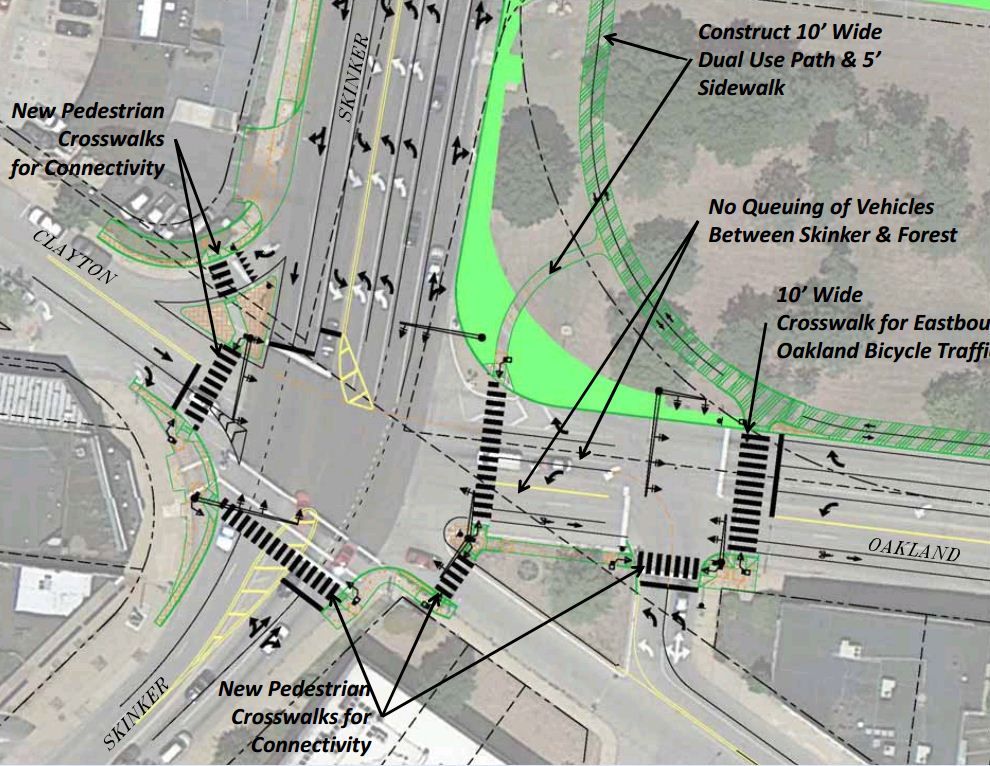 After 60 Years, Skinker/Clayton Intersection Redesign Will Accommodate Pedestrians