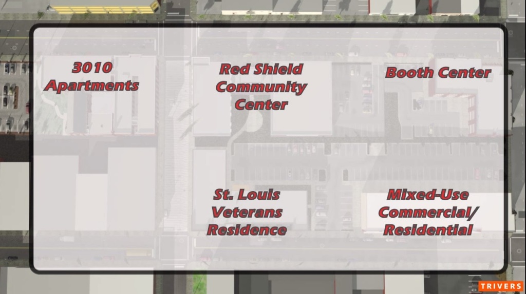 SA_Overview_MasterPlan