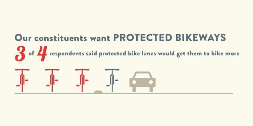 Trailnet and the Changing Landscape of Cycling Advocacy in St. Louis