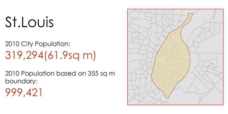 St. Louis at A Million Residents, or: Population Ain’t Nothing But a Number