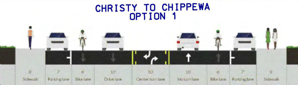 Christy option 1