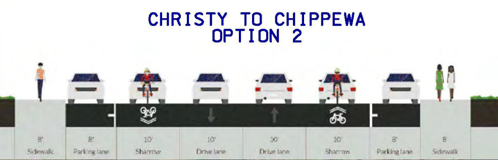 Christy option 2