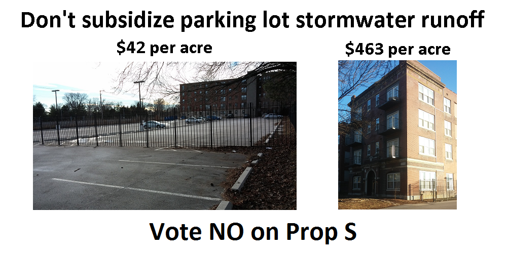 Vote NO on Prop S and Y April 5