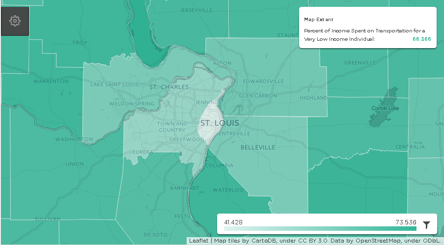 Transportation Burden on Working Poor Counties