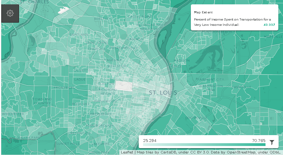 Transportation Burden on Working Poor