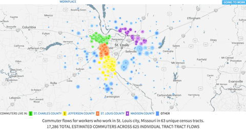 STL City commute