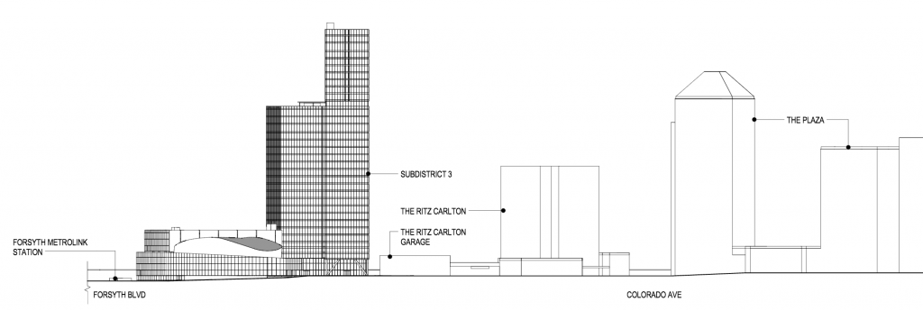 Centene_Profile_2