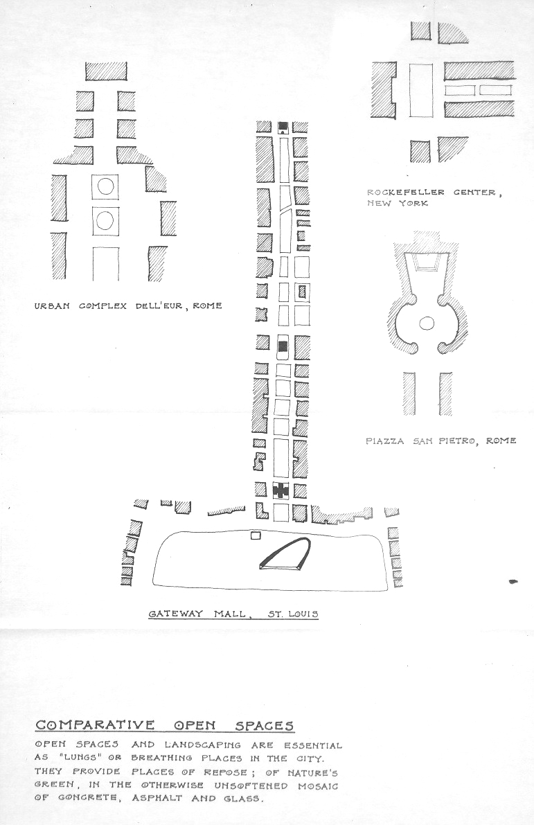 Gateway Mall (1969)