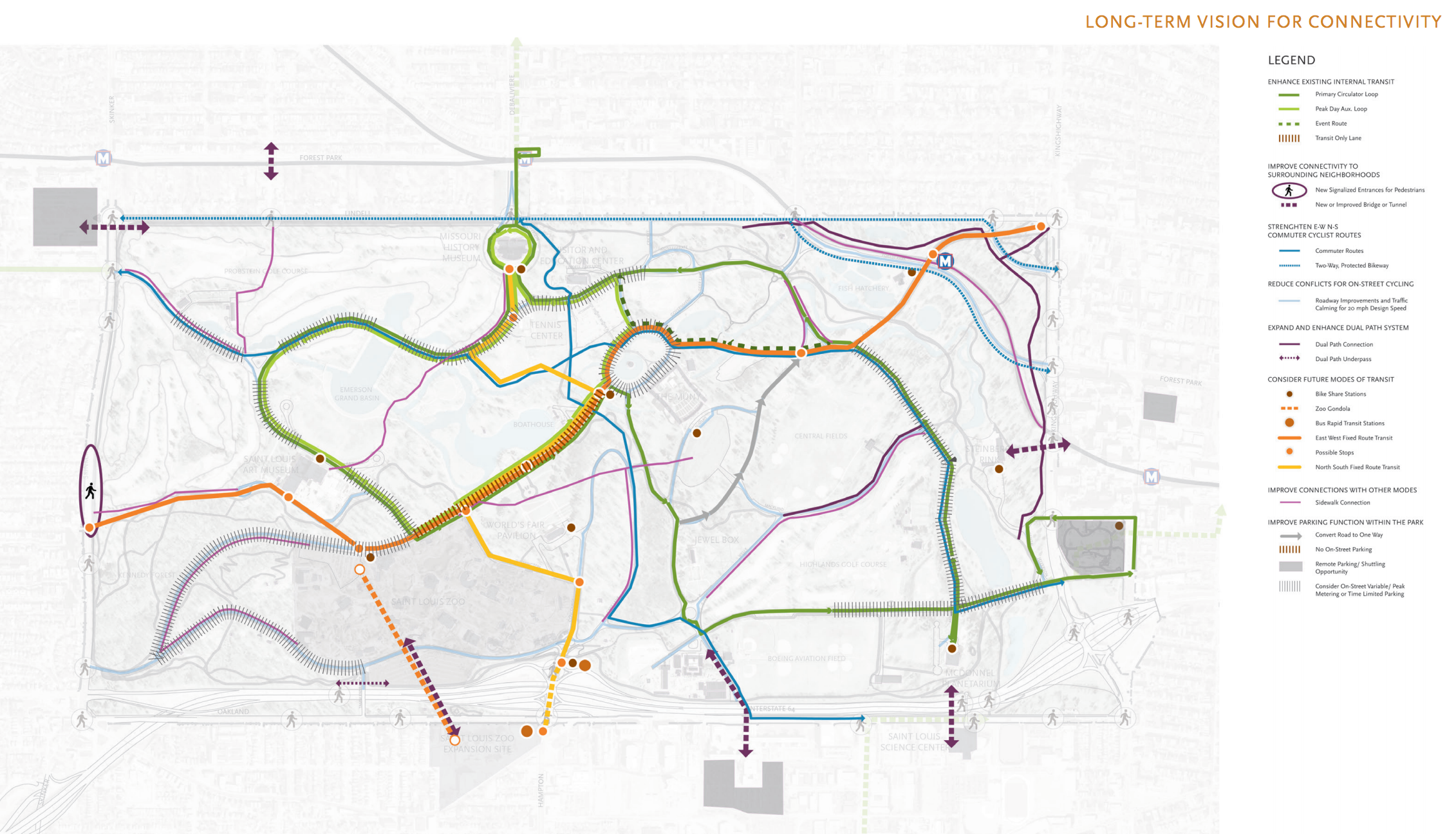 Forest Park Connectivity and Mobility_1