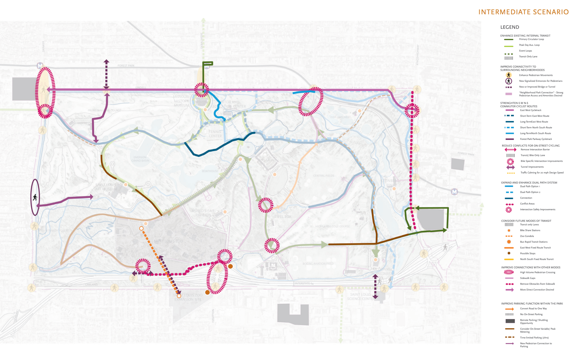 Forest Park Connectivity and Mobility_16