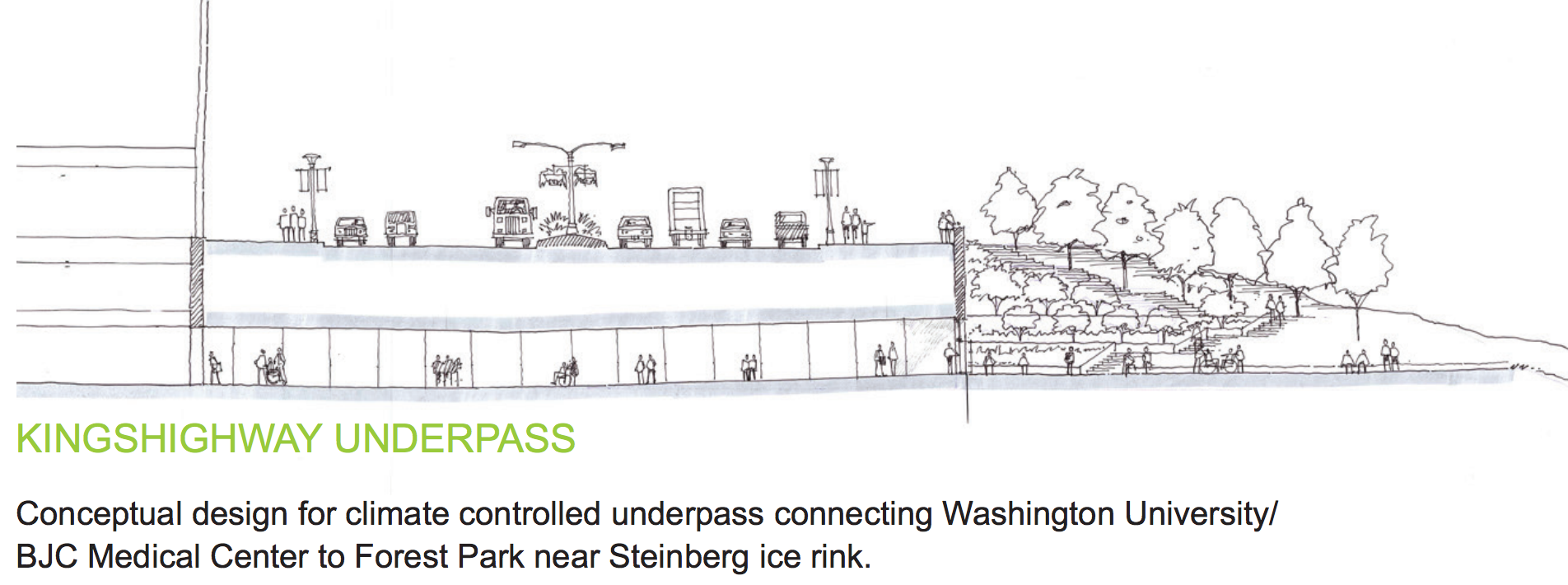 Forest Park Connectivity and Mobility_8