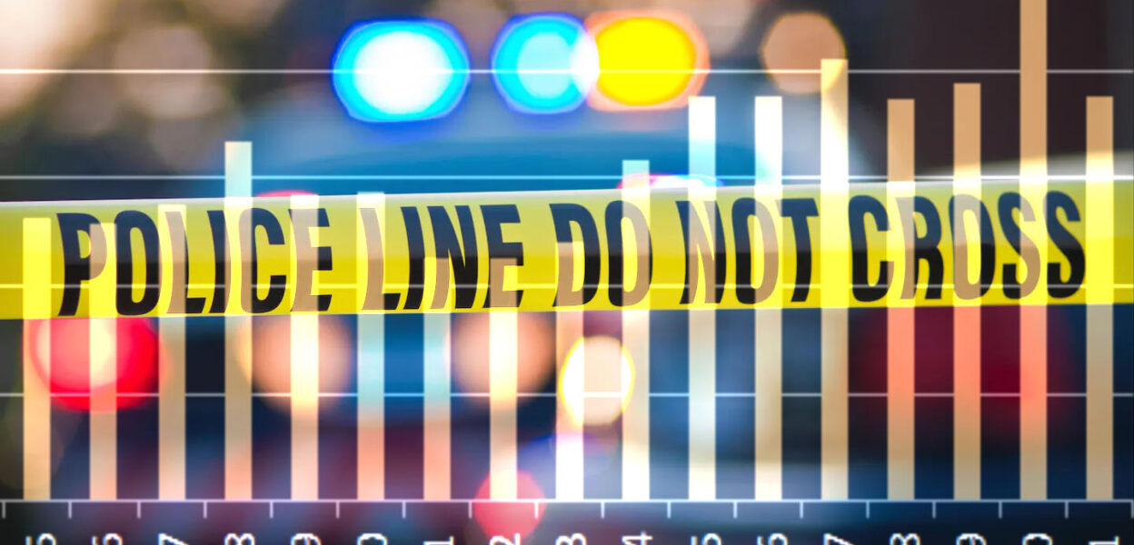 Murders and Investment in St. Louis