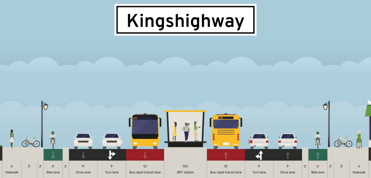 Considering BRT on Kingshighway