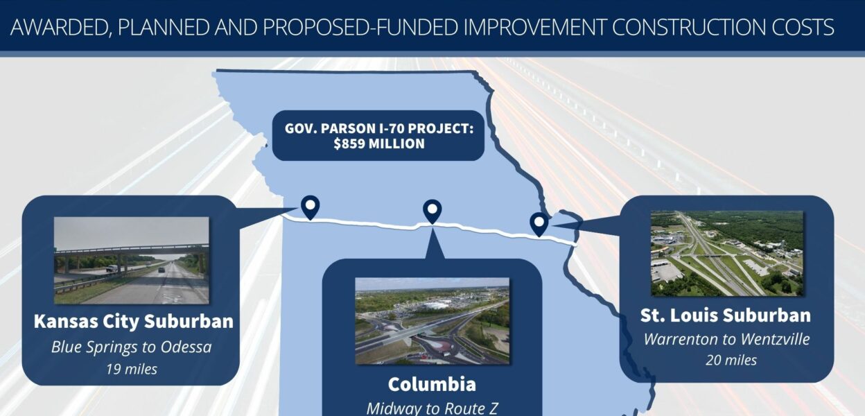 Governor Parson Proposes $859M Driving Subsidy
