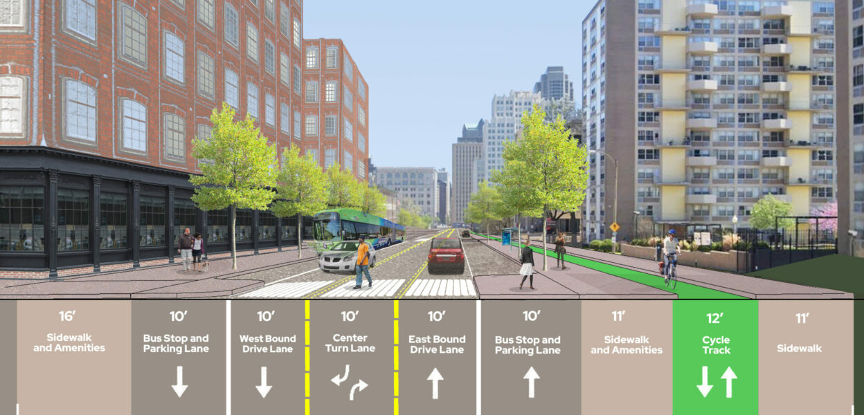 Redeeming the Streetscape and Re-Activating Downtown West