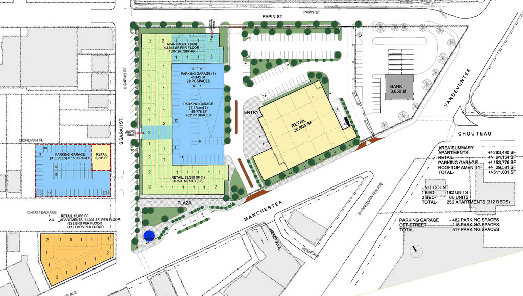 Green Street’s $85M Chouteau’s Grove Gets Bigger, More Detailed